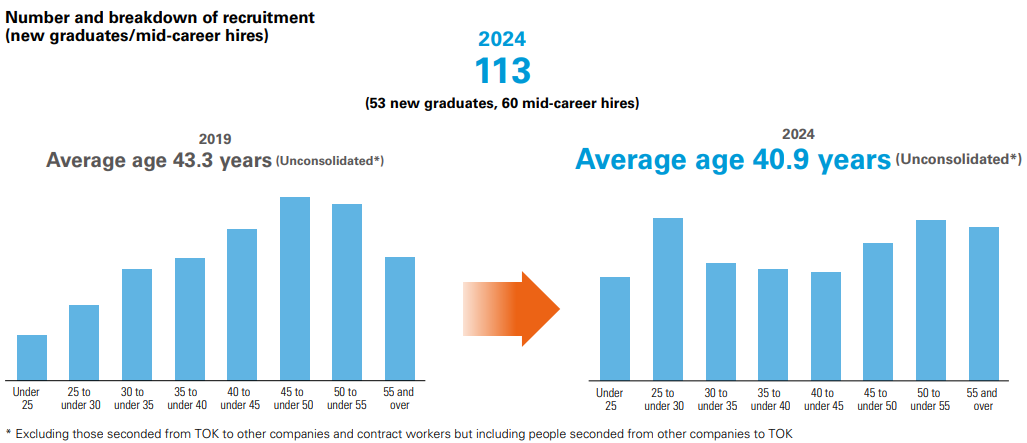 スクリーンショット 2025-12-11 115630.png