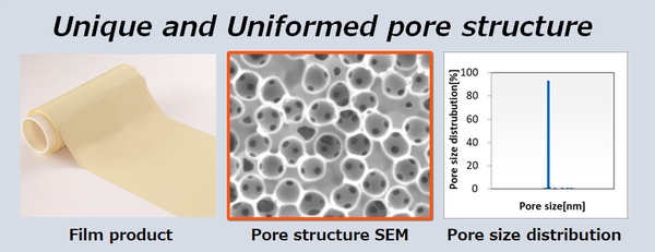 porous-1-eng.png