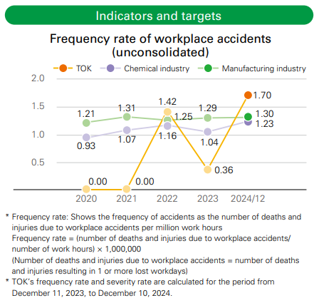 スクリーンショット 2025-12-10 140243.png