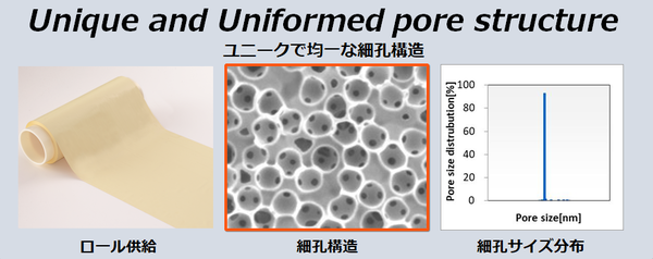 porous-1.png