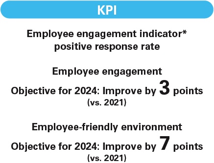 KPI.jpg