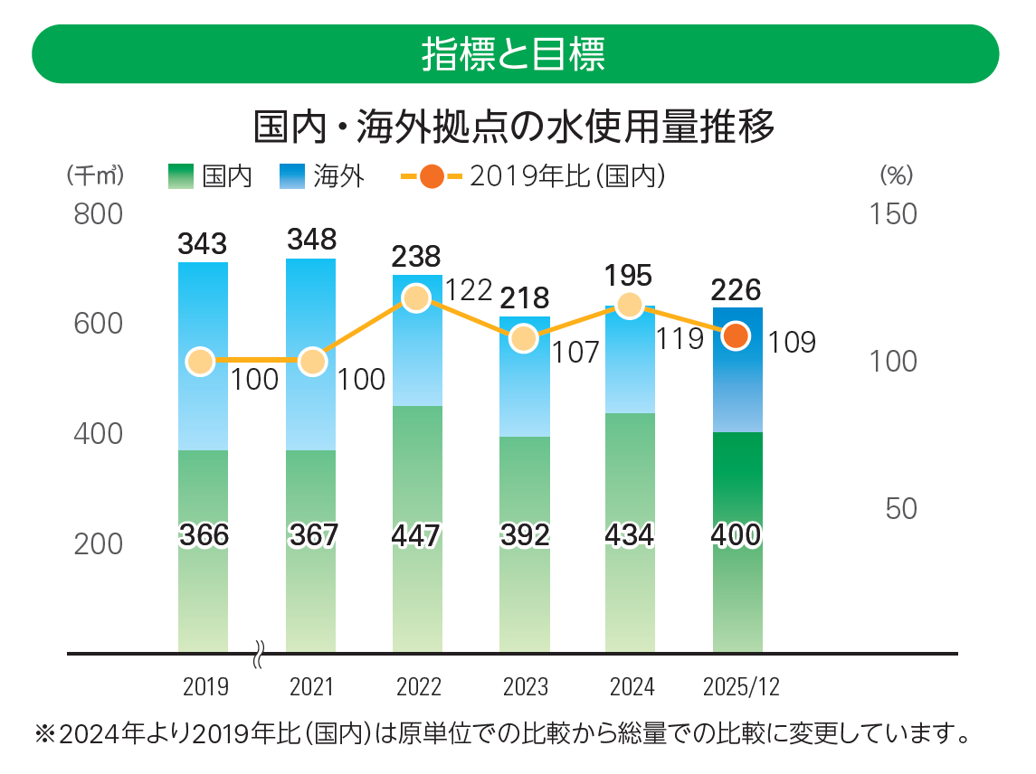 水スクリーンショット 2026-07-27 192055.png