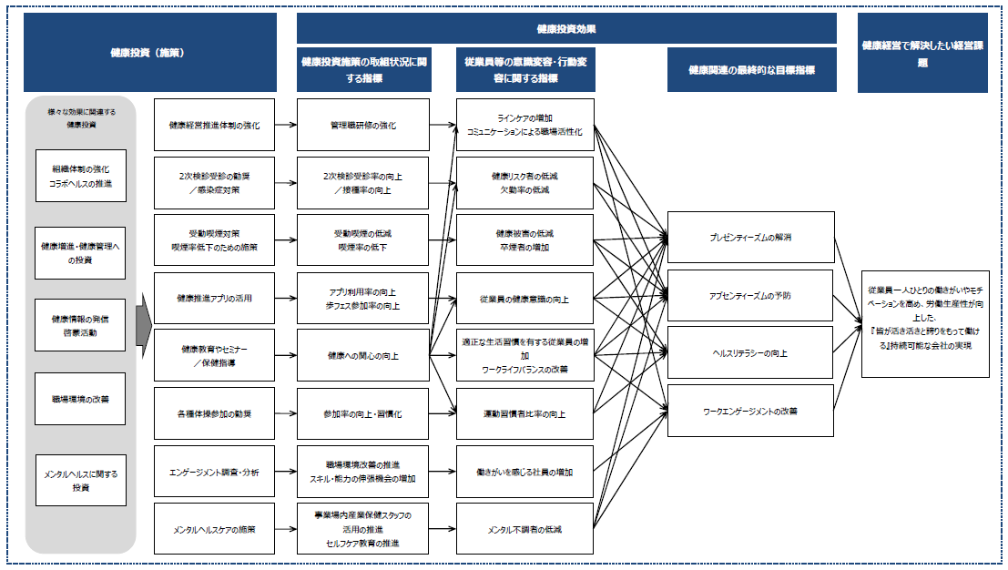 strategy_map.png