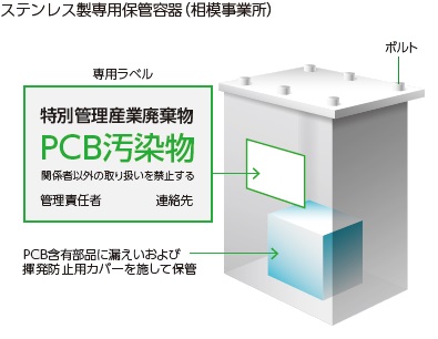 ステンレス製専用保管容器（相模事業所）