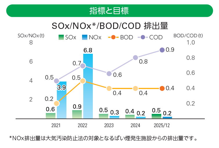 SOXスクリーンショット 2026-07-27 194012.png
