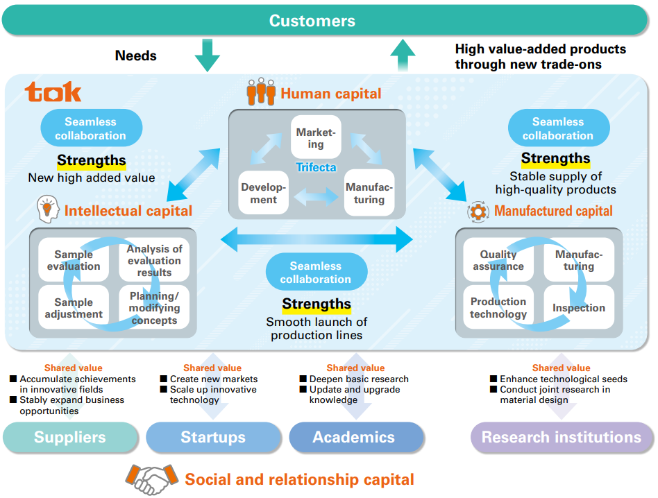 スクリーンショット 2025-12-15 111737.png