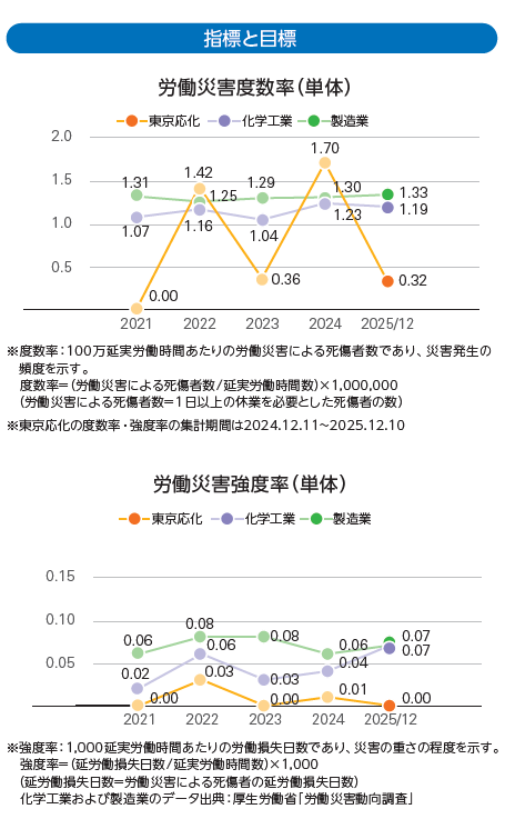 スクリーンショット 2026-07-29 184544.png