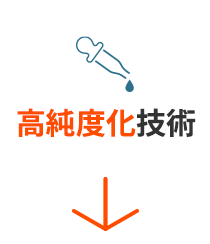 高純度化技術