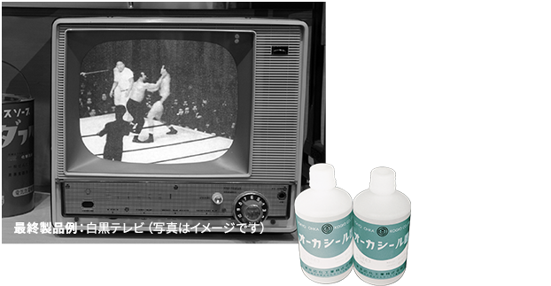 白黒テレビと国産初高純度ケイ酸カリウム